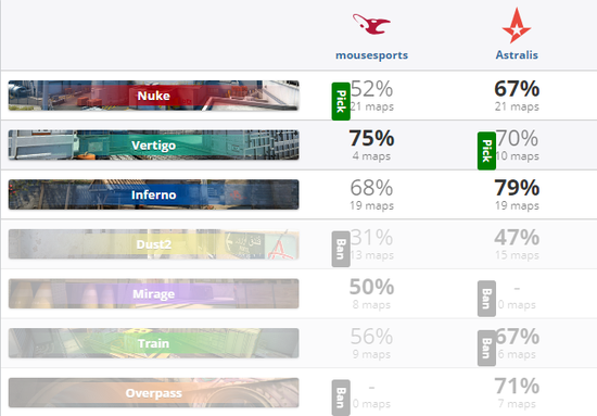 TES 晋级 S15 总决赛八强 BLG 遭遇淘汰