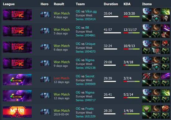 KPL年总租借规则解析：大师组队租借新机会