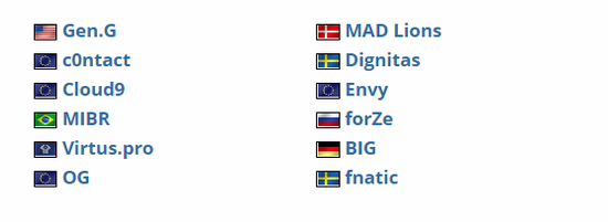 IG战队晋级S15 Gala成首位连续五年世界赛AD选手